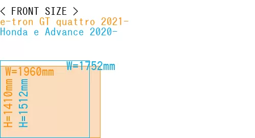 #e-tron GT quattro 2021- + Honda e Advance 2020-